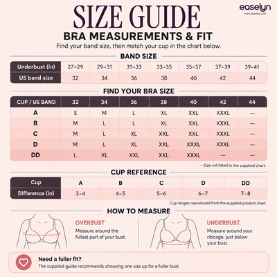 Easelyn Posture Fit