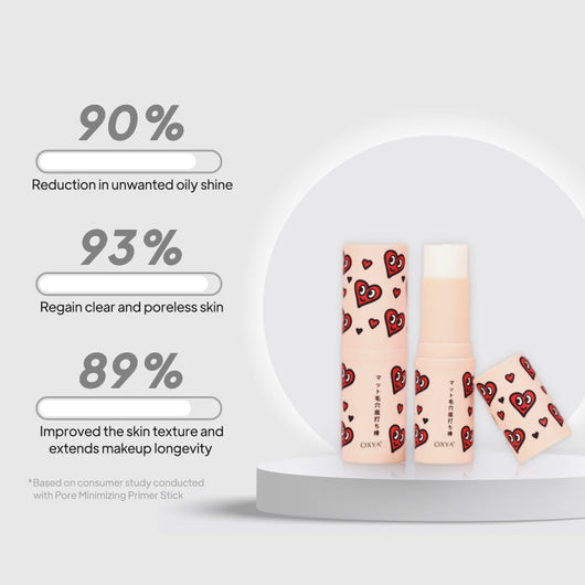Pore Minimizing Primer Stick