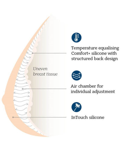 Balance Adapt Air Medium Delta 233 adjustable Breast Shaper - Ivory