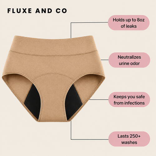 100% Leak-Proof Underwear (Beige color)