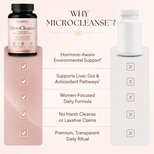 MicroCleanse Shapewear & Intimates