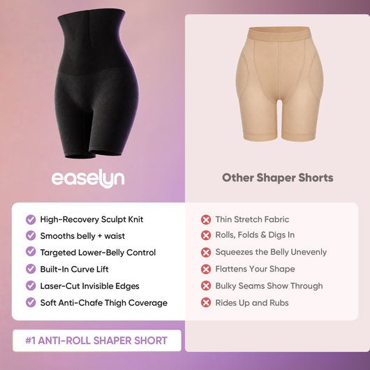 TrueShape™ Sculpting High-Waist Short