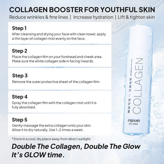 Collagen Booster Film & Mist Duo