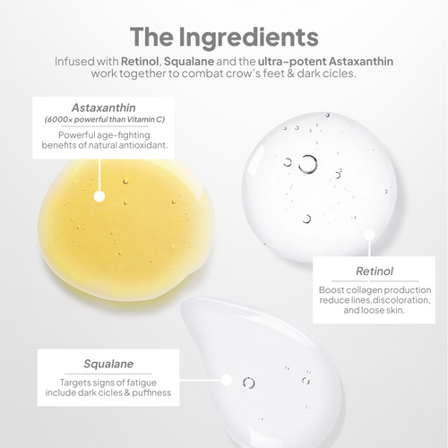 Retinol Eye Stick