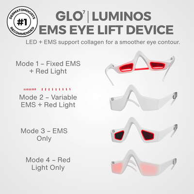 Luminos EMS Eye Lift Device