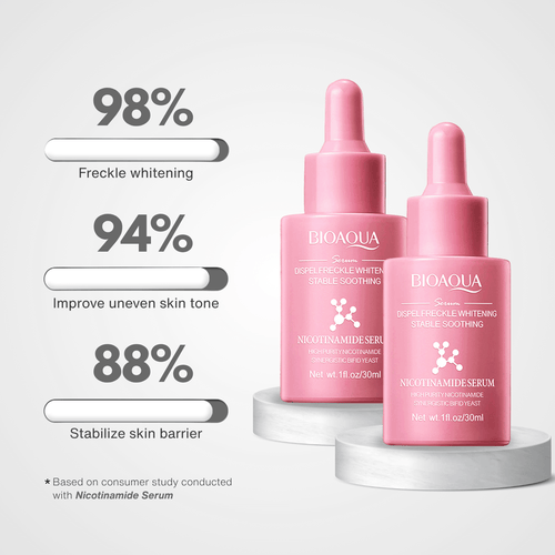 Nicotinamide Skin Repair Serum