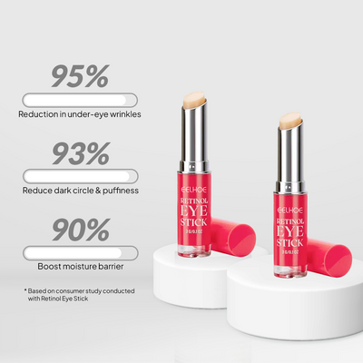 Retinol Eye Stick