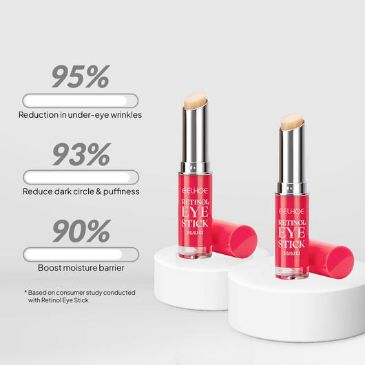 Retinol Eye Stick