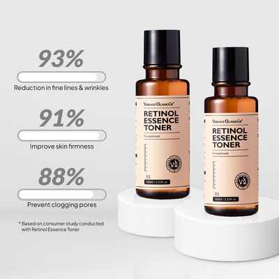 Retinol Essence Toner