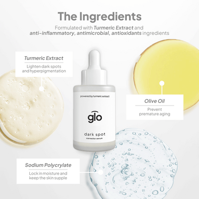 Turmeric Dark Spot Corrector Serum