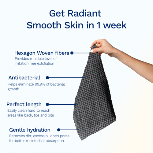 Easelyn's Exfoliating Antibacterial Shower Towel