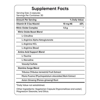 Nitric Oxide