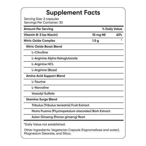 Nitric Oxide