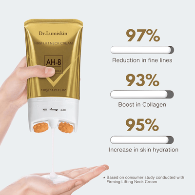 Argireline Neck & Body Firming Cream Roller