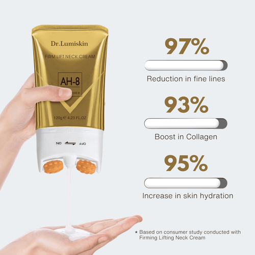 Argireline Neck & Body Firming Cream Roller