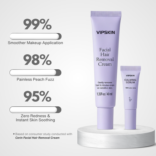 Cerin Facial Hair Removal Cream