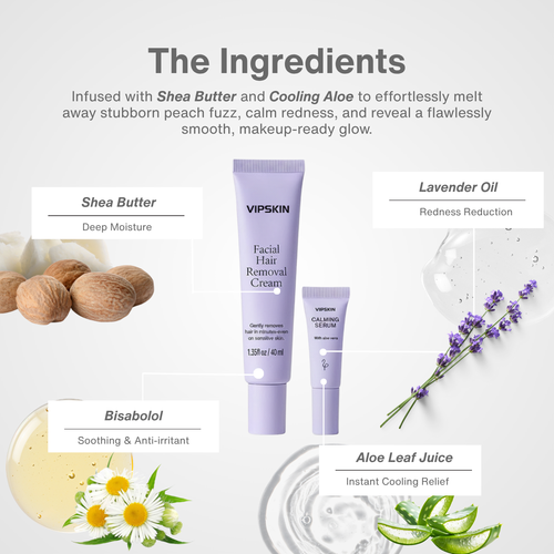 Cerin Facial Hair Removal Cream