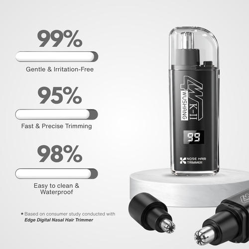 Edge Digital Nasal Hair Trimmer
