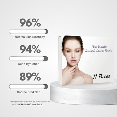 Frona Silicone Wrinkle Patch