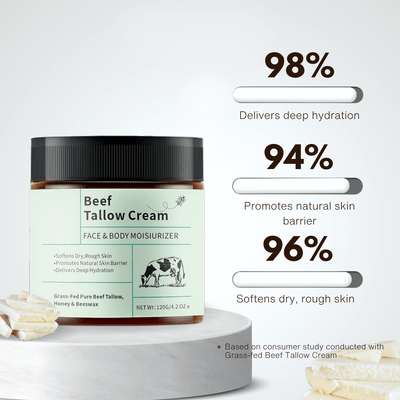Grass-Fed Beef Tallow Skin Cream