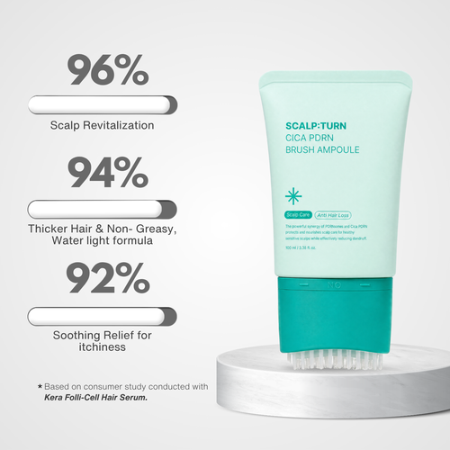 Kera Folli-Cell Hair Serum
