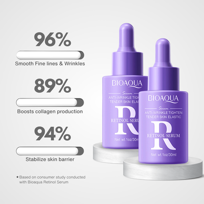 Retinol Anti-Aging Serum