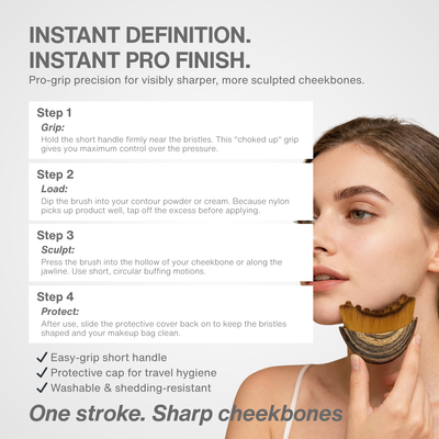 Vora Lymphatic Contour Brush
