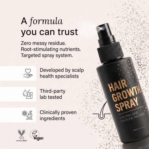 Full Hair Growth Spray