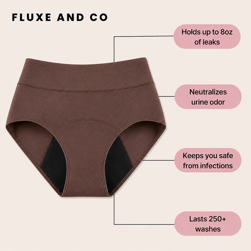 100% Leak-Proof Underwear (Brown color)