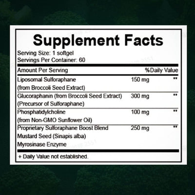 SulforaGel