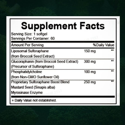 SulforaGel
