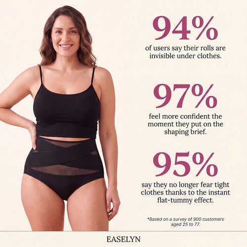 Easelyn Sculpt Brief™