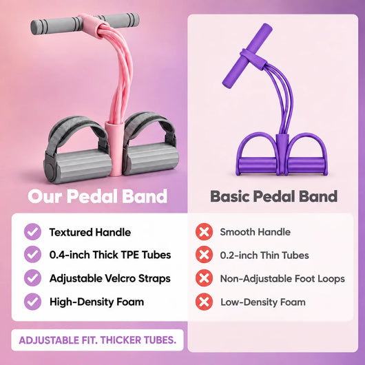 AnchorFit Pedal Resistance Band