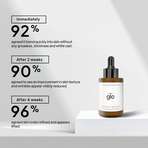 Dark Spot Solution Value Set
