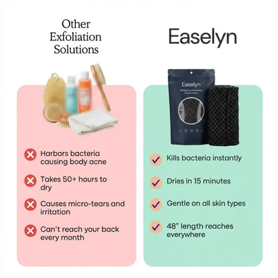 Easelyn's Exfoliating Antibacterial Shower Towel