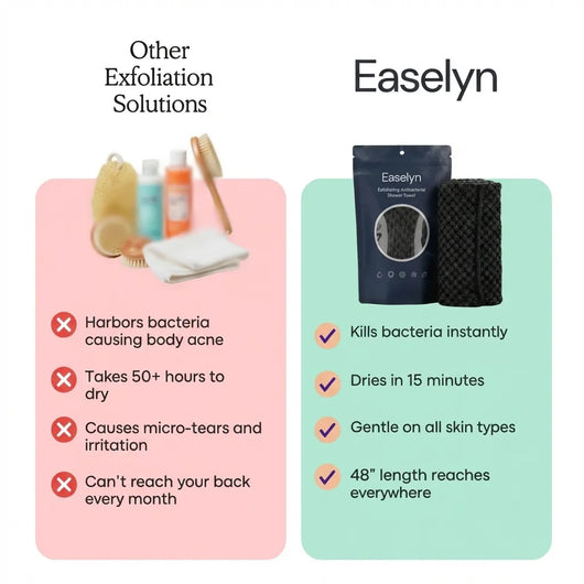 Easelyn's Exfoliating Antibacterial Shower Towel