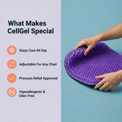 Gel Seat Cushion Pro