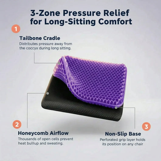 Gel Seat Cushion Pro
