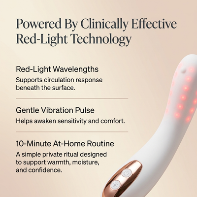 Intimacy Wand