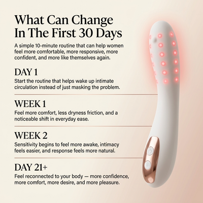 Intimacy Wand
