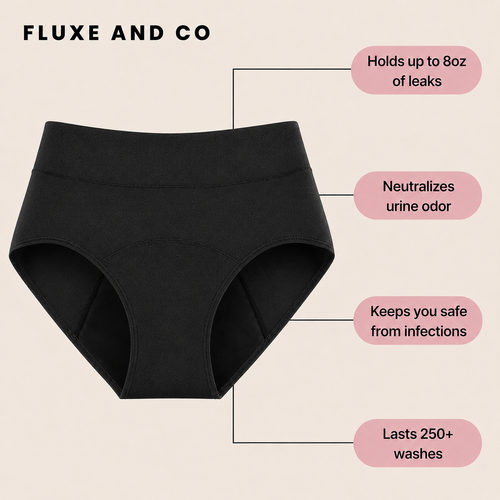 100% Leak-Proof Underwear (Black color)