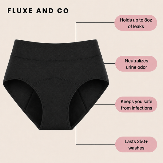 100% Leak-Proof Underwear (Black color)