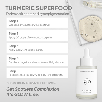 Turmeric Dark Spot Corrector Serum
