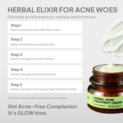 Herbal Acne Treatment Cream