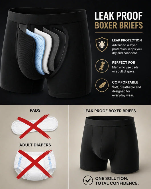 Men’s 100% Leakproof Underwear - Washable & Keeps You Dry