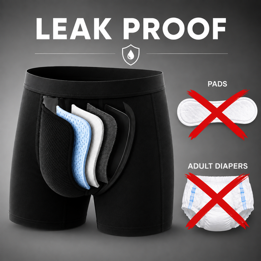 Men’s 100% Leakproof Underwear - Washable & Keeps You Dry