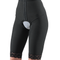 Elegance Short Lipo Panty