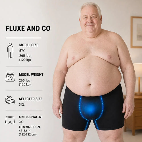 Men’s 100% Leakproof Underwear