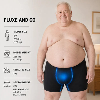 Men’s 100% Leakproof Underwear - Washable & Keeps You Dry
