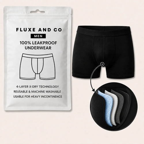 Men’s 100% Leakproof Underwear - Washable & Keeps You Dry
